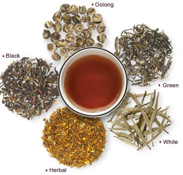 tea_vidove